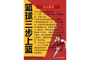 15分钟篮球基本功训练方法